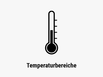 Infrarotkabine Temperatur